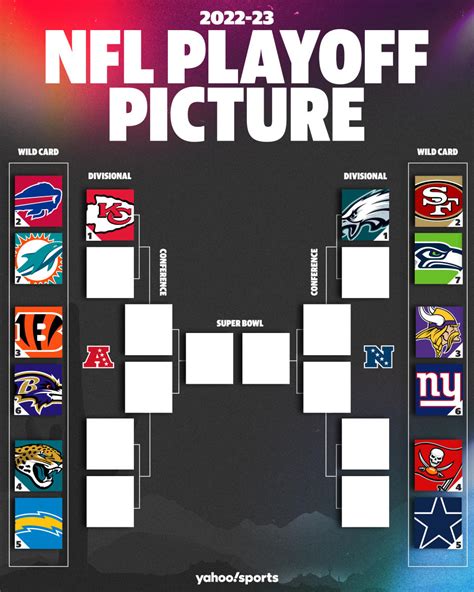 nfl playoff bracket 2023 updated